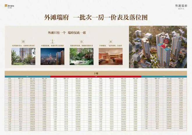 楼盘欢迎您-地址-价格-户型-小区环境-楼盘详情-交房时间-周边配套-售楼处电话凯发K8首页登录华润外滩瑞府(营销中心)网站-华润外滩瑞府销售中心(售楼处)-(图8)