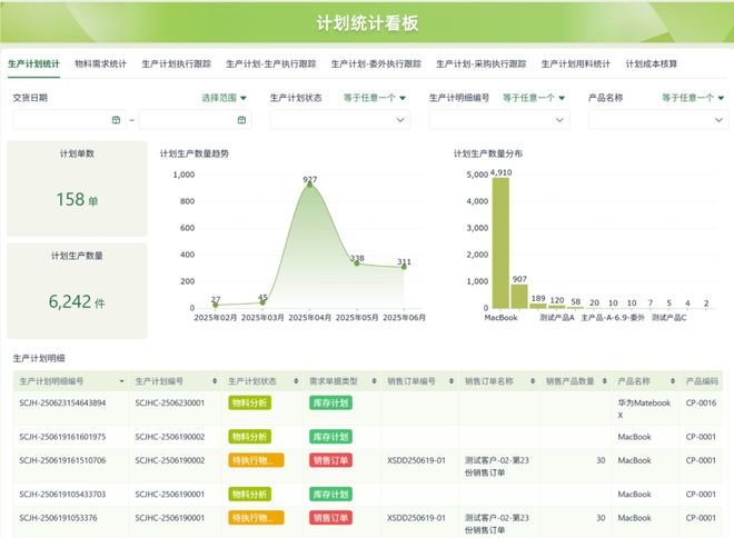 实用测评推荐：企业级零代码工具选型指南凯发k8网站2025 年中国低代码平台(图1)